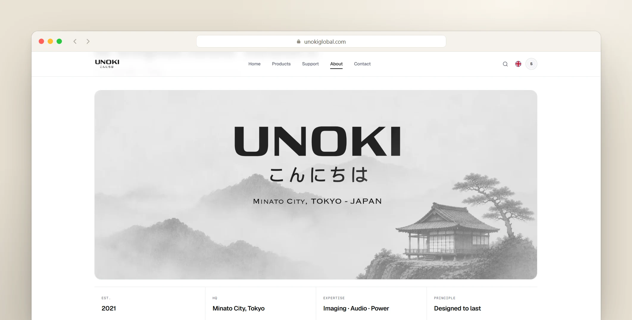 UNOKI Global — 3